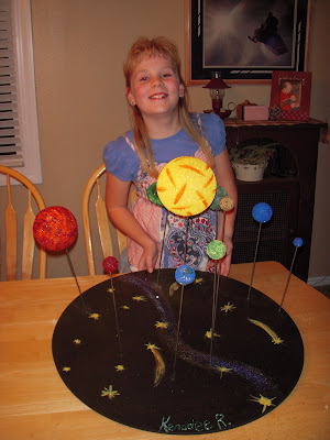 solar system projects form