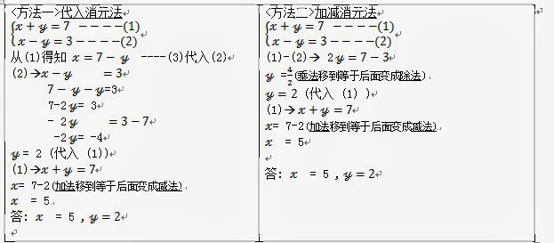 Welcome 开心学习garden 补充初二chapter 2 二元一次联立方程式