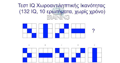 Τεστ IQ χωροαντιληπτικής ικανότητας.