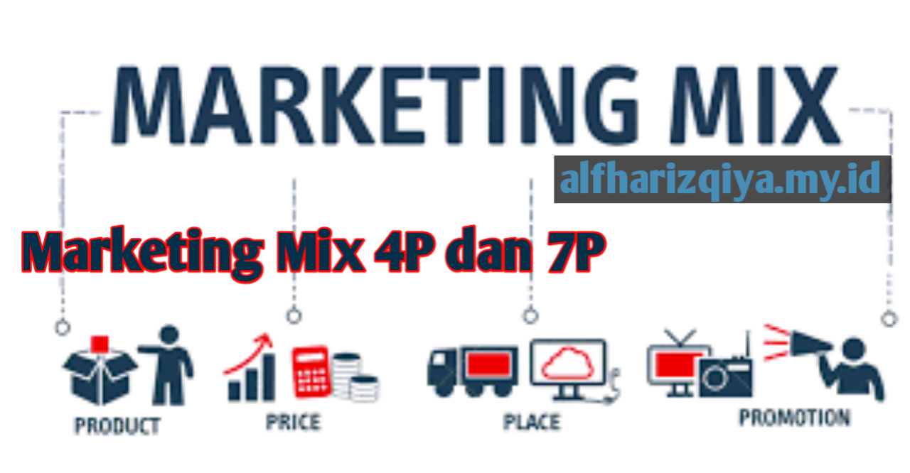 Marketing 4p