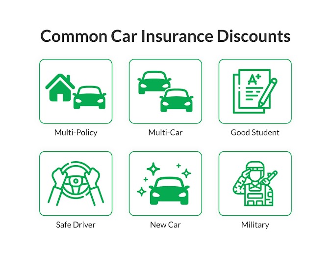Uniting Protection: The Smart Strategy of Bundling Car Insurance with Renters or Homeowners Insurance