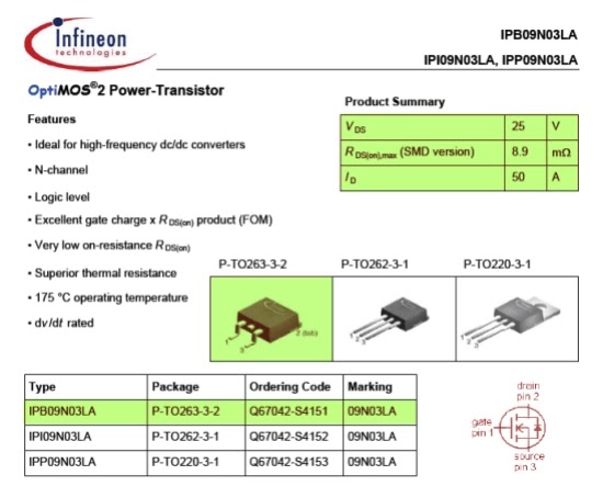 MOSFET DATASHEET