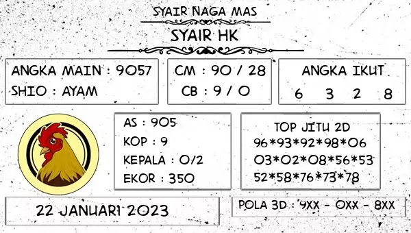 SYAIR HONGKONG