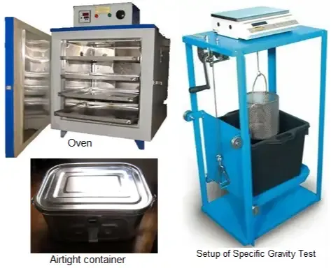 Specific Gravity of Coarse Aggregate, IS: 2386 (Part 3): 1963