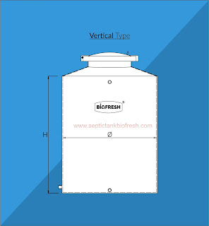 water tank fiberglass