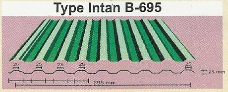 Harga Atap Zincalume Intan