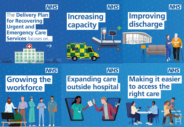 COVID NHS England recovery programme