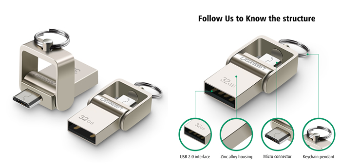 Миниатюрная флешка USB - micro-USB