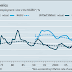 PUT OUT : THE OUTPUT GAP AND INFLATION / THE ECONOMIST