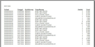 Cara Membuat Laporan Harian Crystal Report Pada VB .Net 2010