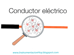conductor eléctrico