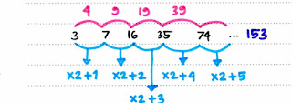 cara mengerjakan matematika deret angka