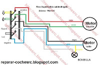 Esquemas y Diagramas Rico Super bólido Martini