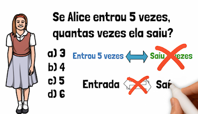 Se Alice saiu 5 vezes