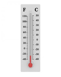 alat ukuran besaran fisika suhu termometer