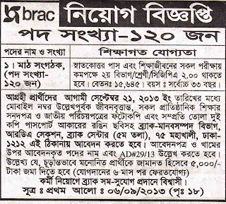 Jobs Bangladesh