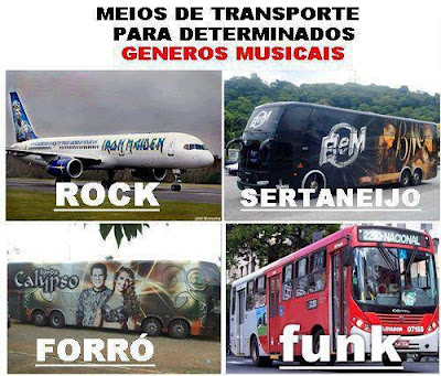 Meios de transporte para determinados gêneros musicais.