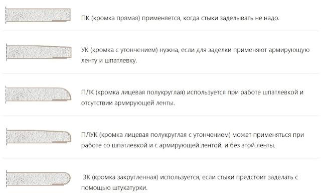 Услуги сантехника в Москве и Московской области