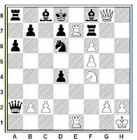 Sacrificio de obstrucción, partida de ajedrez Mihail Tal - Andrés Vooremaa (Torneo de Ajedrez de Tallinn de 1971)