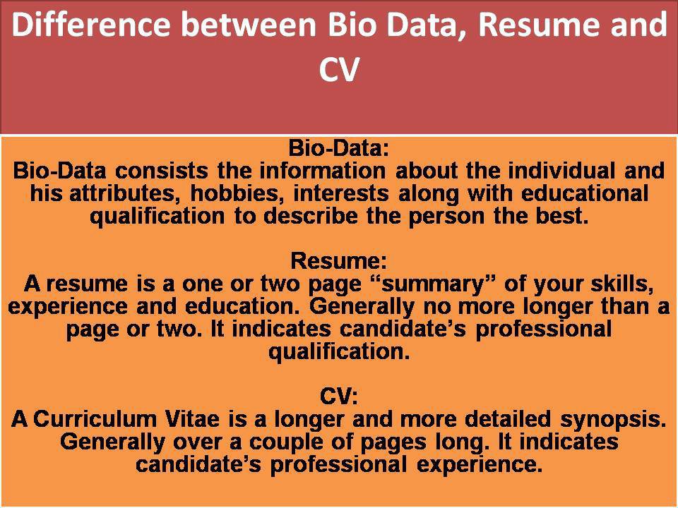 Bio Data Vs Resume Vs CV