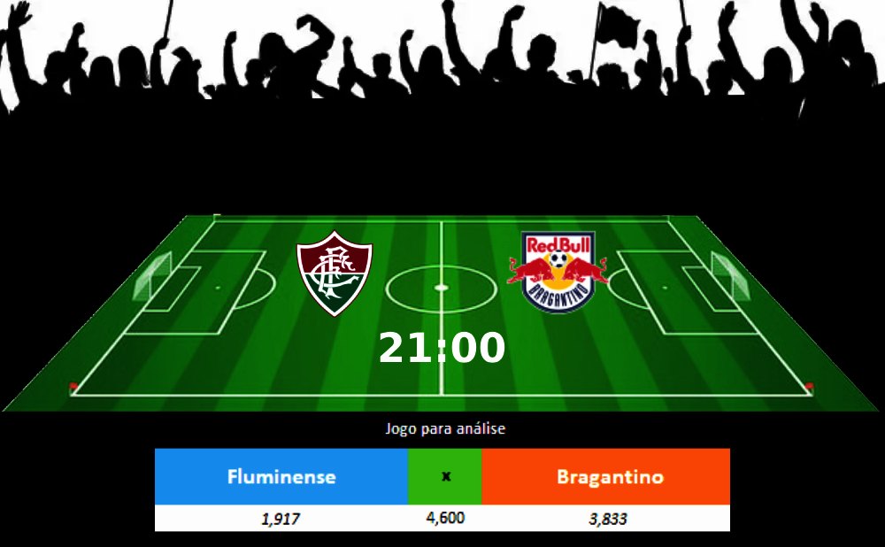 Fluminense e Bragantino