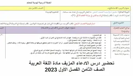 تحضير درس الادعاء المزيف مادة اللغة العربية الصف الثامن الفصل الأول 2023