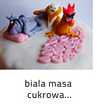 http://www.mniam-mniam.com.pl/2011/05/biaa-masa-cukrowa.html