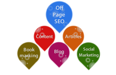 off page SEO tips