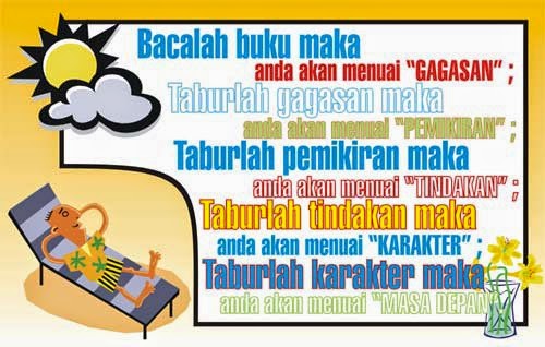 Kumpulan Gambar Motivasi Untuk Siswa SD Negeri 01 Banyumudal