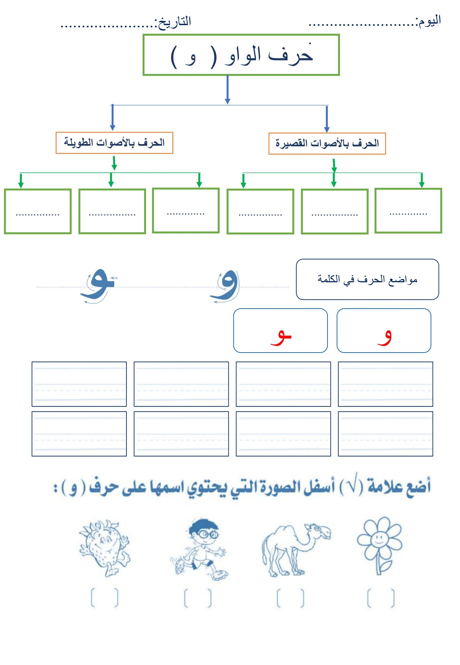 مذكرة الحروف الهجائية: خطة علاجية لجميع الحروف pdf تحميل مباشر مجاني