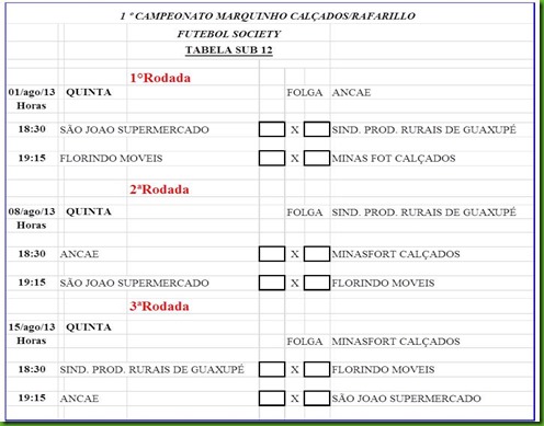 Tabela-Sub 12-a