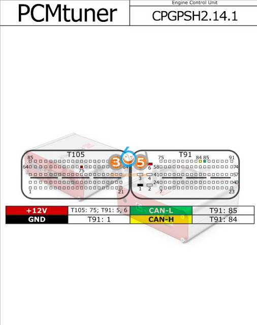 pcmtuner hyundai kia CPGPSH2.14.1