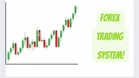 Best Forex Trading System: Guaranteed to Make You Money!