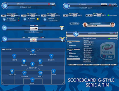 PES 2017 Serie A TIM Scoreboard v2 Season 2016/2017 by G-Style