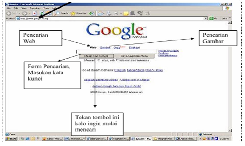 Contoh Dialog Radio 2 Yudhim Blog  pasang gadget radio 