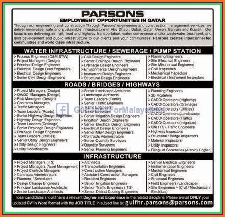 Parsons Employment Opportunities in Qatar