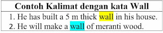 Contoh Kalimat dengan kata Wall dan Artinya
