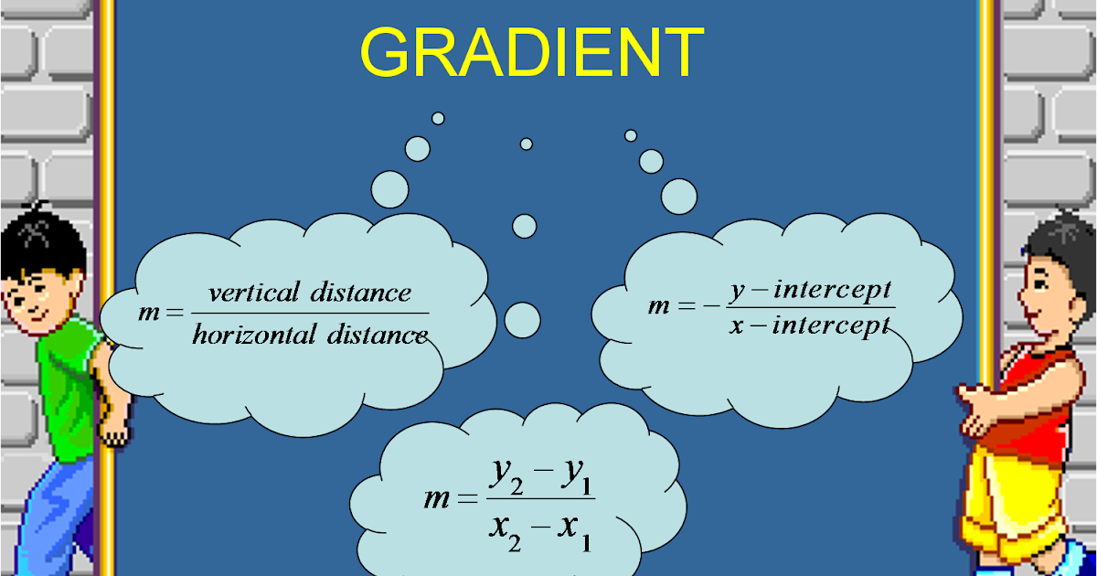 MATEMATIK TINGKATAN 4 SPM: RUMUS KECERUNAN ( GRADIENT )