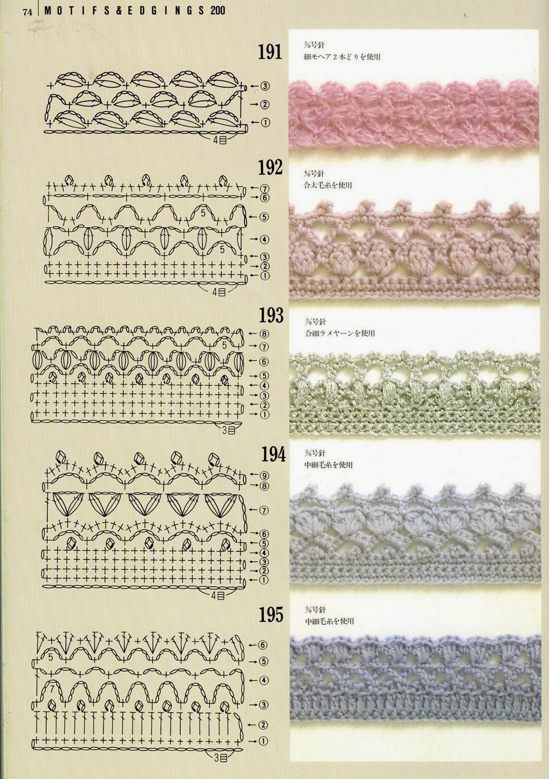 Comment tricoter des mailles lisières glissées bord chaînette 