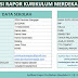 Aplikasi Rapor Kurikulum Merdeka Berbasis Excel