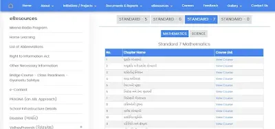 Std - 7 e-content Videos - Maths, Science All Lesson's by SSA