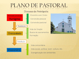Plano Pastoral