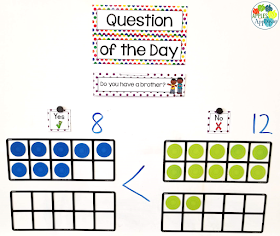 Using a Question of the Day in Early Childhood | Apples to Applique