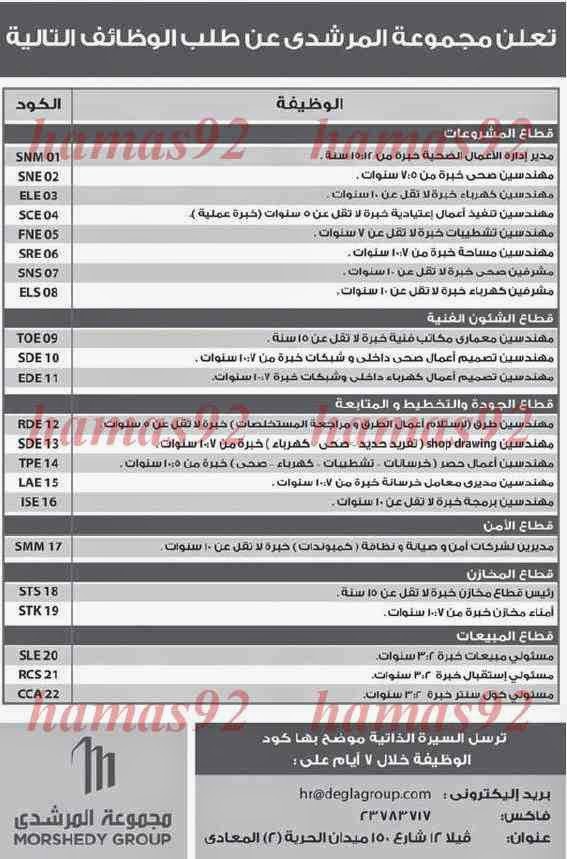 وظائف خالية فى جريدة الأهرام العدد الأسبوعى اليوم الجمعة 4/4/2014