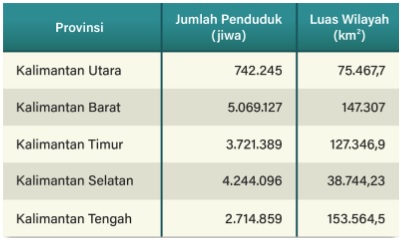 contoh soal penalaran matematika utbk pdf, download latihan soal penalaran matematika, penalaran matematika dan contohnya, contoh soal utbk tes potensi skolastik, latihan soal utbk, contoh soal tps 2023, latihan soal tps utbk 2023 dan pembahasannya, contoh soal tps utbk pdf, latihan soal utbk matematika dan pembahasannya pdf, download contoh soal tps, contoh soal tps dan pembahasannya, latihan soal tps matematika