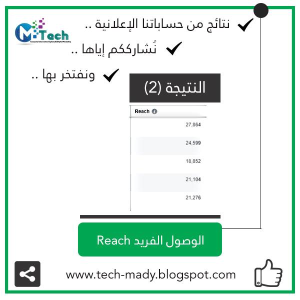 عرض خاص لزبائننا الكرام .. إعلانك بسعر التكلفة فقط ،، | ماضي تك Mady Tech