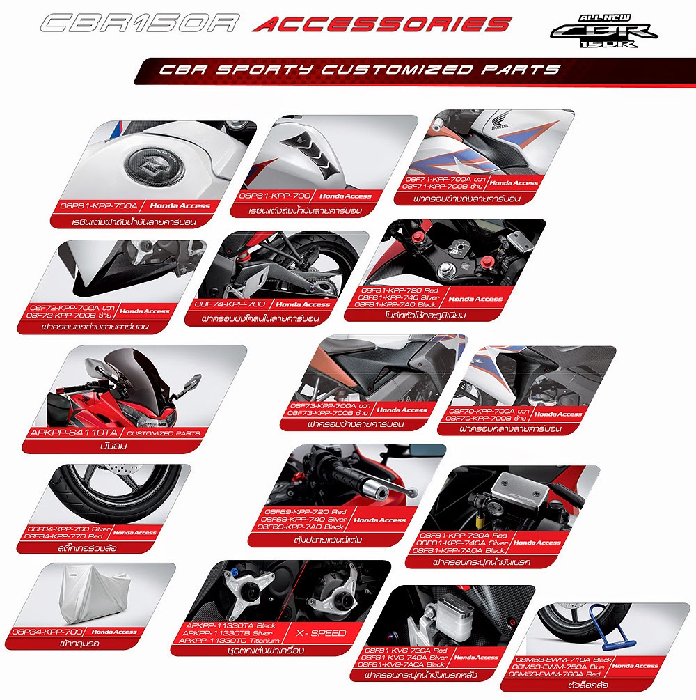 Pasaran Harga Aksesoris Motor Honda CBR 150R Murah Pasaran Harga