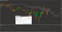 Forex-strategie 5 minute time frame