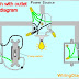 How To Wire Up A 2 Way Light Switch Diagram