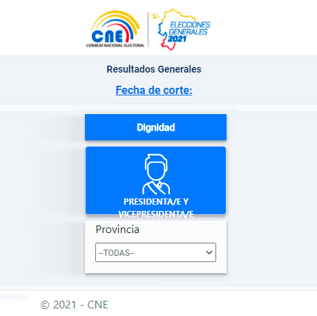 Resultados Elecciones Ecuador 2021 Presidenciales